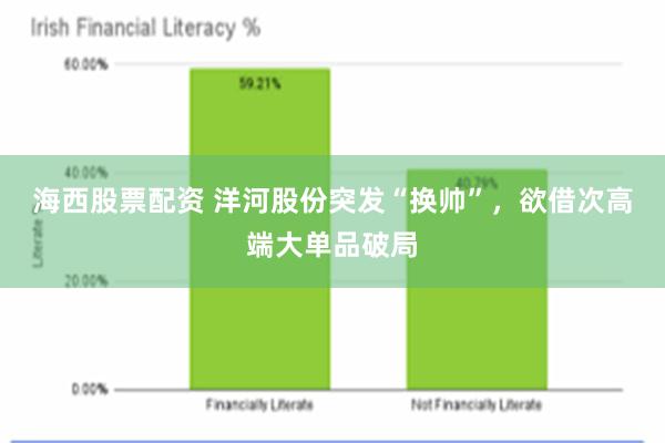 海西股票配资 洋河股份突发“换帅”，欲借次高端大单品破局